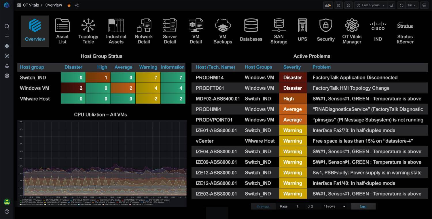 OT Vitals Dashboard