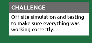 Challenge: Off-site simulation and testing to make sure everything was working correctly.