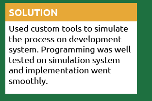 Solution: Used custom tools to simulate the process on development system. Programming was well tested on simulation system and implementation went smoothly.