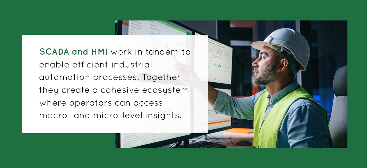 How Do SCADA, HMI, and PLC Work Together?